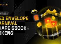 Celebrate the New Year with BNB Chain: Red Envelope Carnival to share $300K+ Tokens