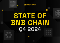 BNB Chain Q4 2024 Highlights