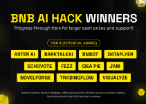 Congratulations to the latest BNB AI Hack Winners – April 28 Batch