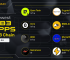 New Projects on BNB Chain (April 8 – 14)