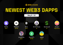 Newest dApps on BNB Chain (May 6 – May 12)