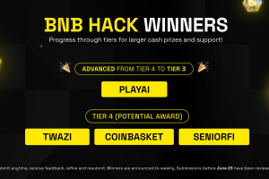 Congratulations to the latest BNB Hack Winners – June 27 Batch Congratulations to the latest BNB Hack Winners – June 27 Batch