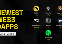 Newest dApps on BNB Chain (June 3 – June 9)