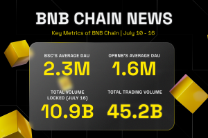 BNB Chain Weekly Ecosystem Report (July 10 – 16)