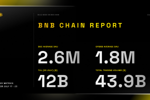 BNB Chain Weekly Ecosystem Report (July 17 – 23)