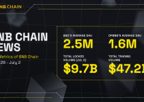 BNB Chain Weekly Ecosystem Report (June 26 – July 2)