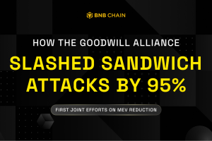 How the Goodwill Alliance Slashed Sandwich Attacks by 95%