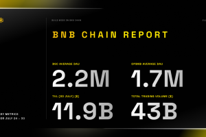 BNB Chain Weekly Ecosystem Report (July 24 – 30)